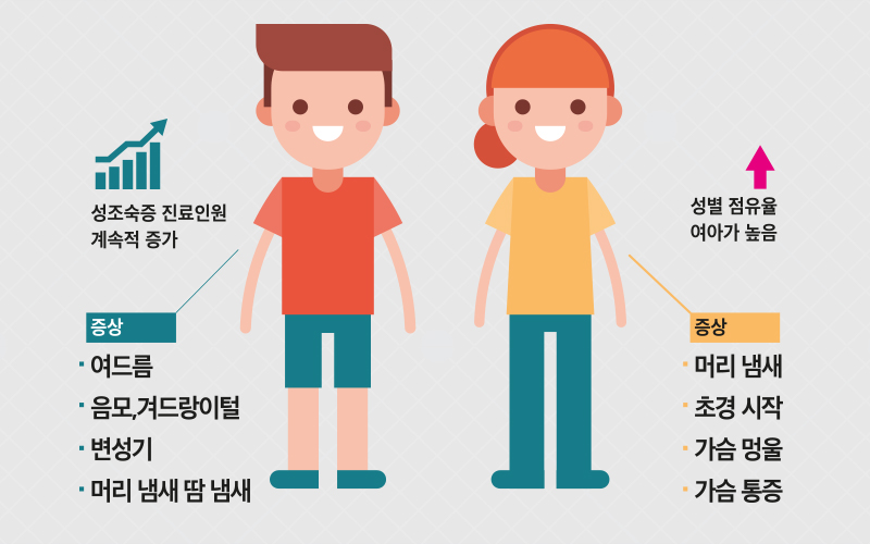 비주얼이미지1